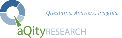 aQity Research & Insights